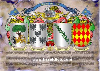 Pergamino cuádruple con cuatro apellidos